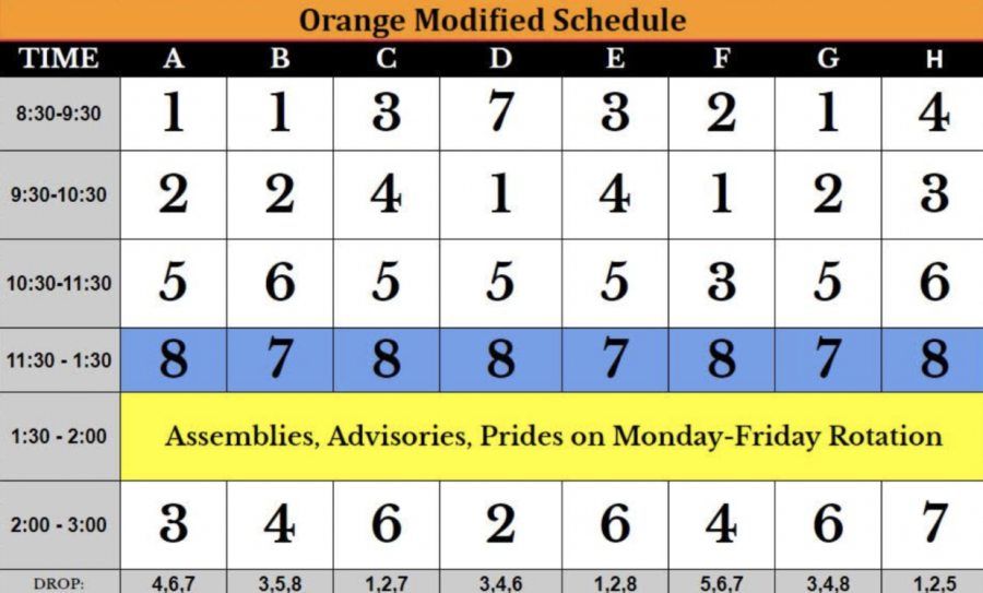 GCDS Hybrid Schedule