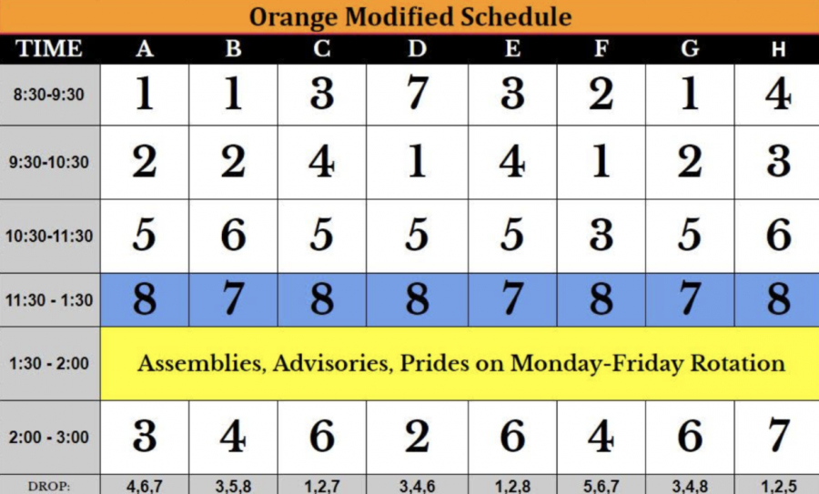 GCDS+Hybrid+Schedule