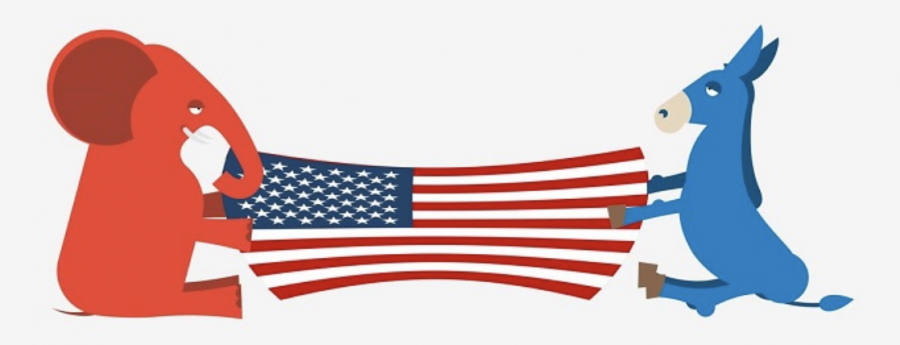 How Politics Have Divided Our Country: